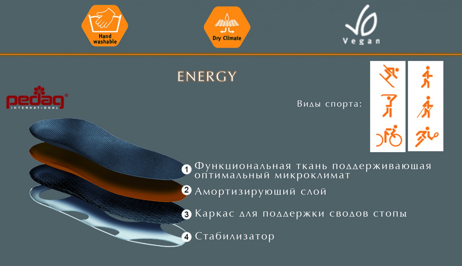 Ортопедическая стелька для занятий спортом Energy High арт.214, Pedag (Германия), изображение - 1